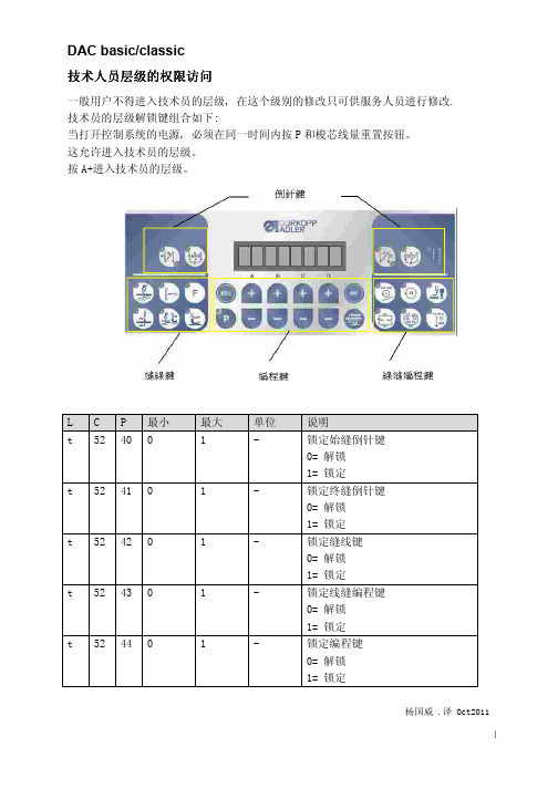 DAC control 中文说明