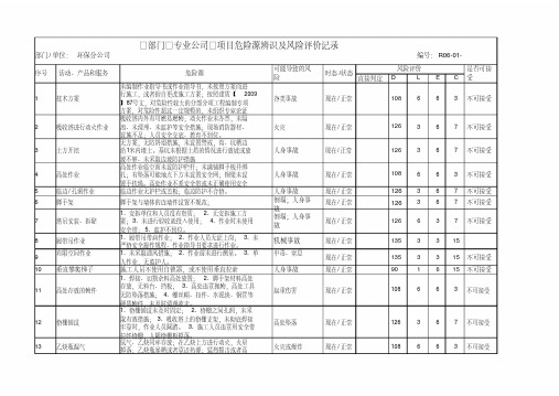 脱硫脱硝除尘危险源辨识及风险评价记录