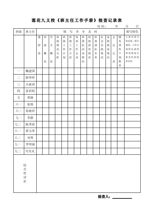 《班主任工作手册》检查记录表