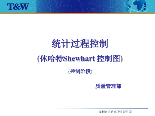 统计过程控制(休哈特Shewhart控制图)(PPT91页)