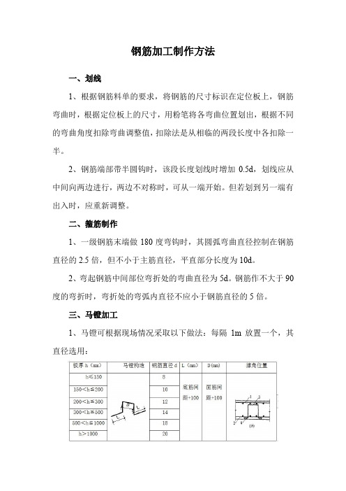 钢筋加工制作方法