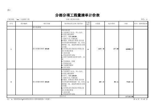 消防工程-水消防工程预算书