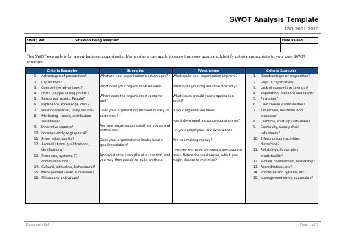 ISO9001：2015 SWOT分析表英文版