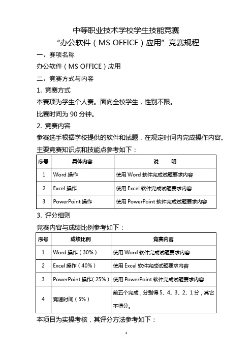 中职学校办公软件应用竞赛规程