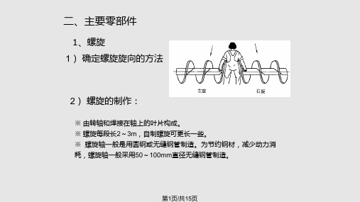 螺旋输送机简介PPT课件