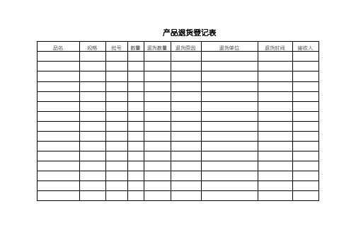 产品退货登记表