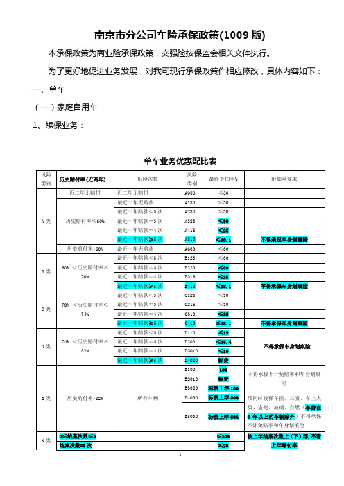 南京公司车险承保政策(1009版)