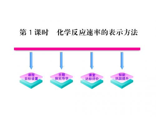 苏教版高中化学选修四课件2.1.1化学反应速率