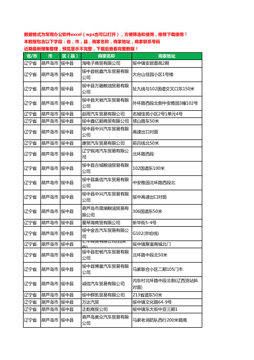 2020新版辽宁省葫芦岛市绥中县贸易有限公司工商企业公司商家名录名单黄页联系电话号码地址大全37家