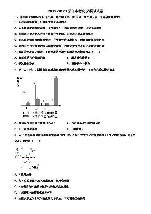 2019-2020学年吉林市名校中考化学质量检测试题