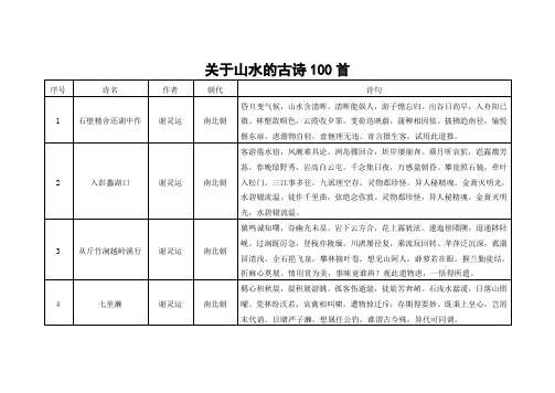 关于山水的古诗100首