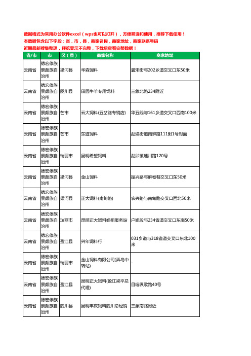 2020新版云南省德宏傣族景颇族自治州饲料工商企业公司商家名录名单黄页联系电话号码地址大全64家