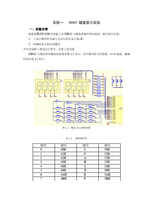 CH451键盘显示实验