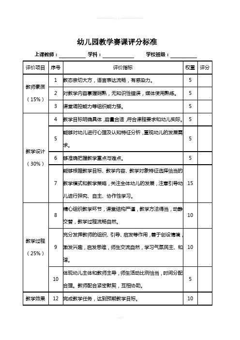 幼儿园教学赛课评分标准