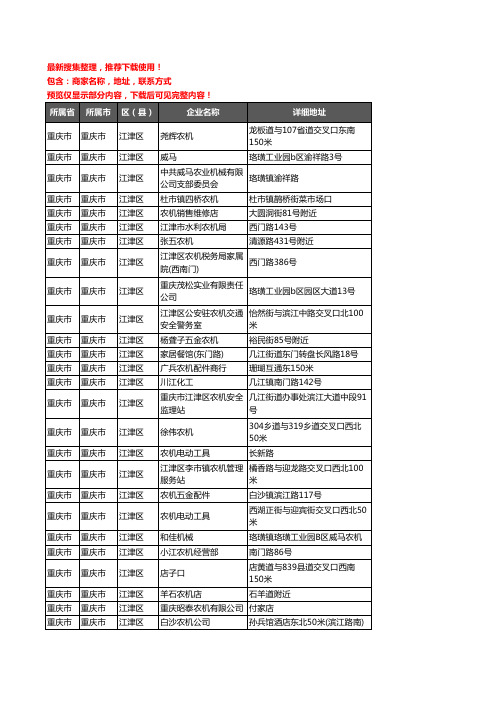 新版重庆市重庆市江津区农机企业公司商家户名录单联系方式地址大全35家