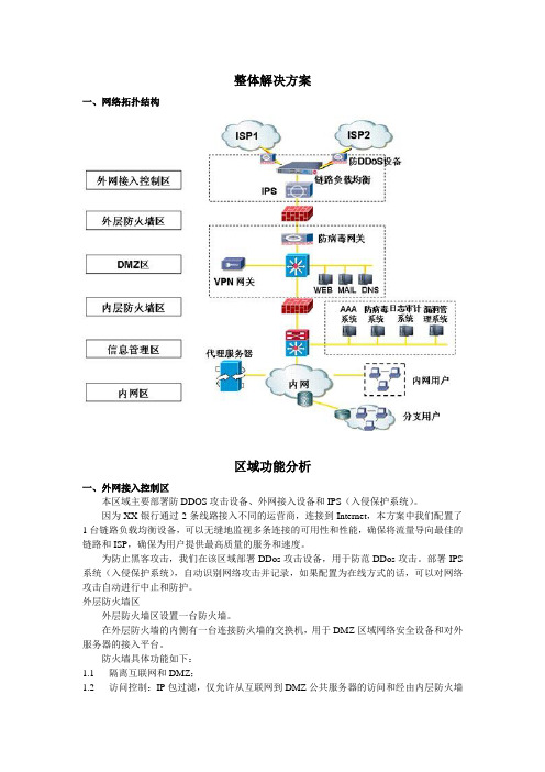 银行业互联网接入平台解决方案