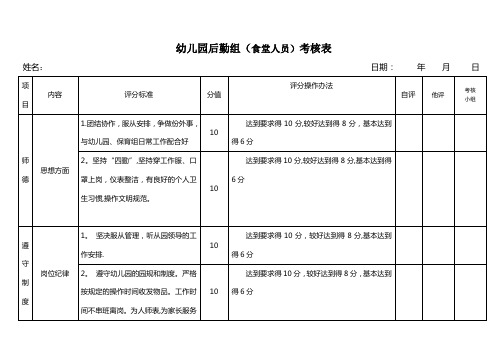 幼儿园后勤组(食堂)考核表