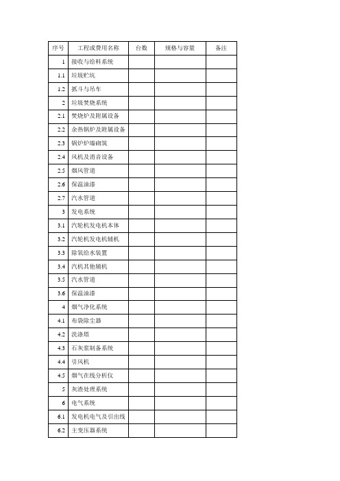 建设垃圾焚烧发电厂的大致设备明细