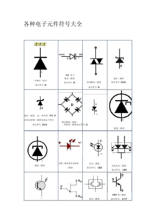 各种元件符号大全