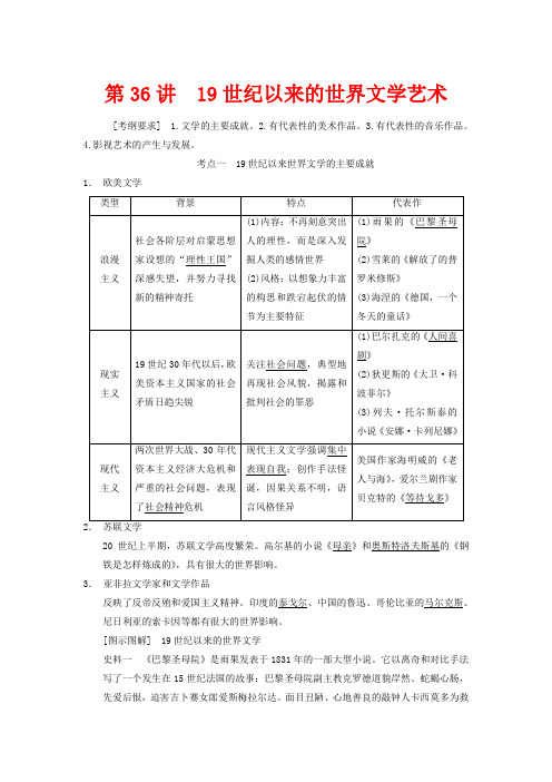 高考历史大一轮复习讲义 第36讲 19世纪以来的世界文学艺术(含广东高考调研题组,含必背要语) 