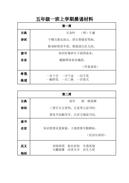 五年一班上学期晨诵内容