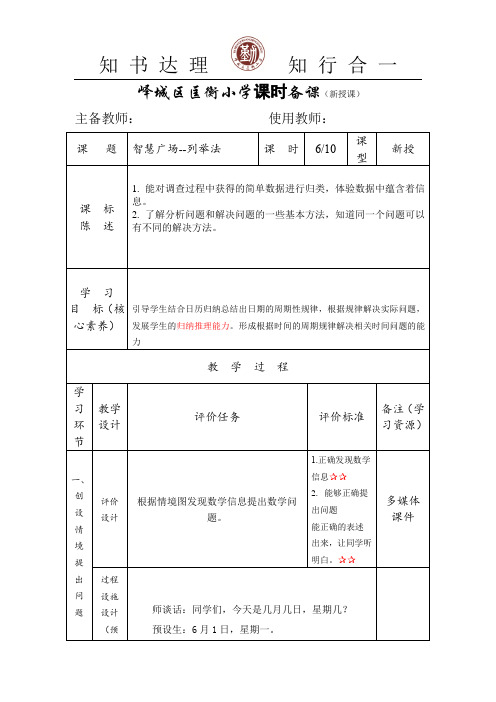 智慧广场--列举法