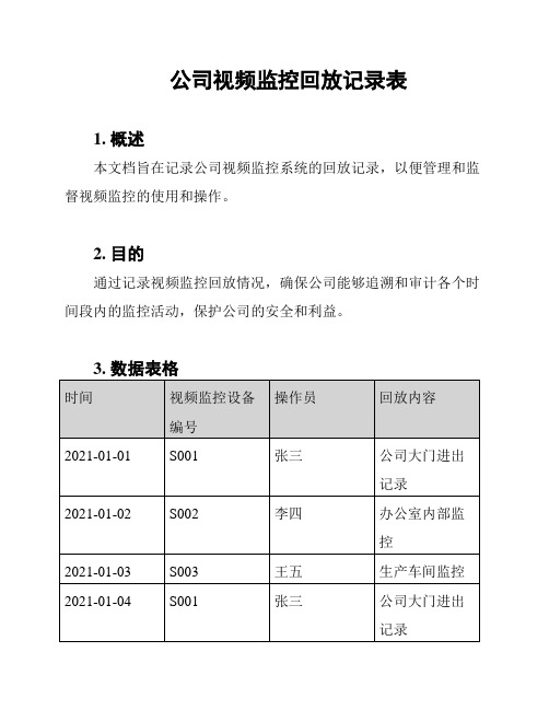 公司视频监控回放记录表