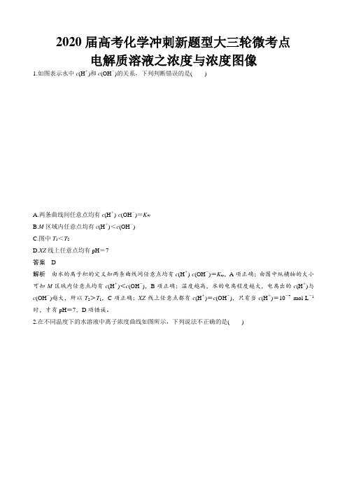 2020届高考化学冲刺新题型大三轮微考点(全国通用)—电解质溶液之浓度和浓度图像