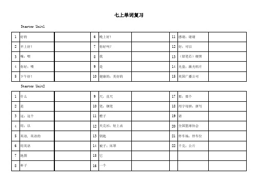 人教版七年级上英语单词默写表