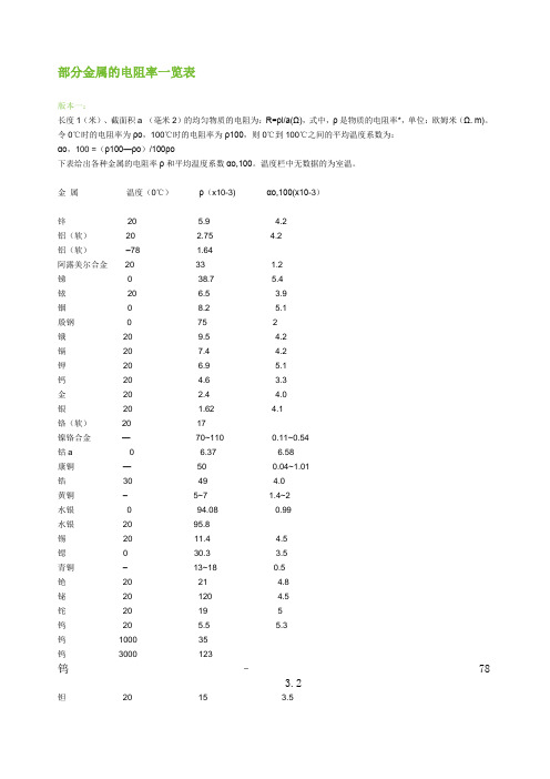 部分金属的电阻率一览表