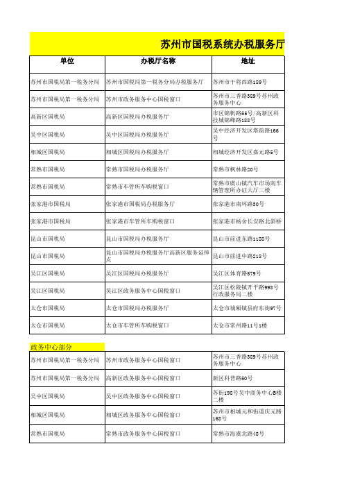 江苏办税服务厅网点、工作时间及电话信息表