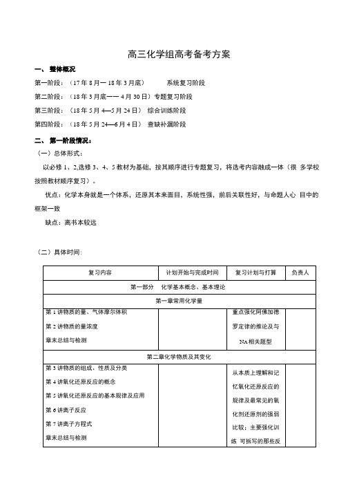 2018届高三化学复习备考方案.doc