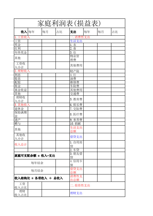 家庭利润表