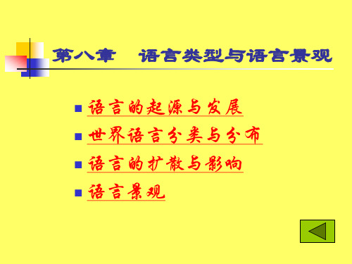 人文地理学 第八章  语言类型与语言景观