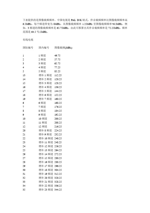 电视载频频率表