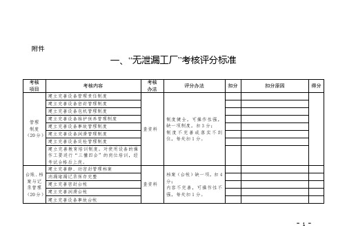 无泄漏工厂要求