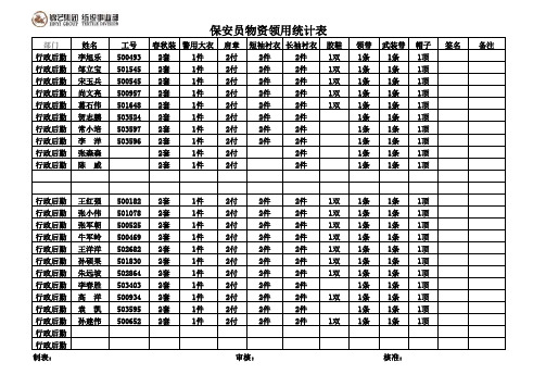 保安员物资领用统计表