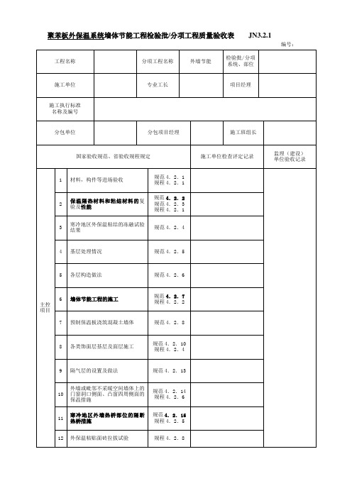 聚苯板外保温系统墙体节能工程检验批