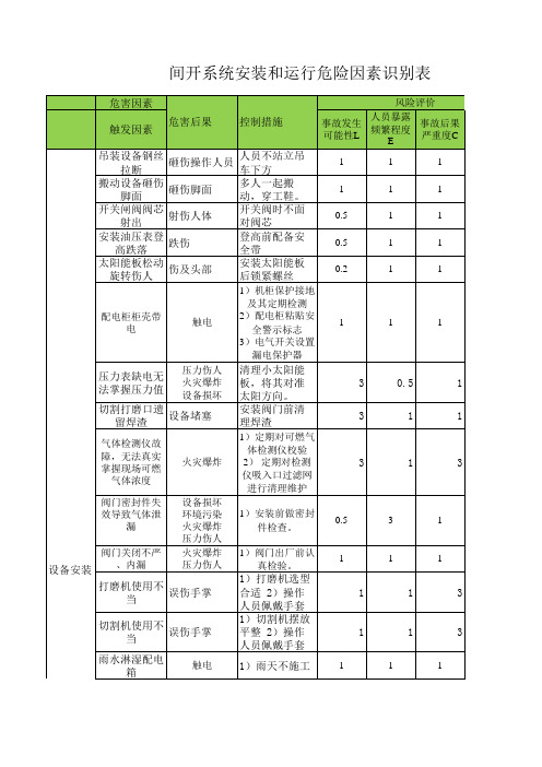 间开系统安装和运行危害因素识别表