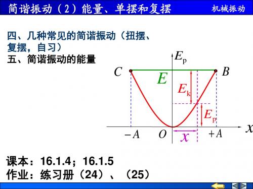 (25)简谐振动2能量、单摆和复摆new