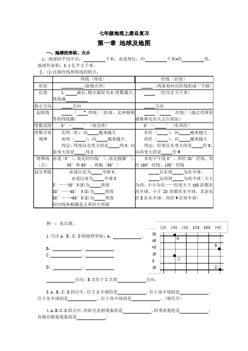 人教版七年级地理上册知识点汇总