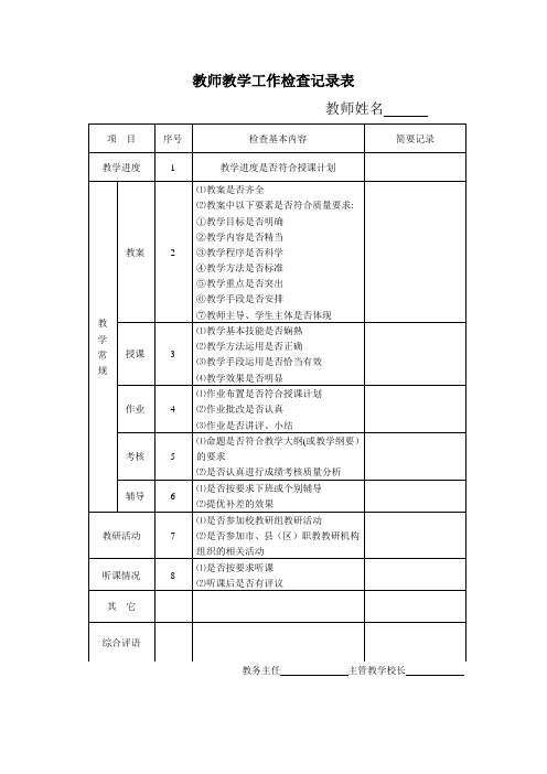 教师教学工作检查记录表