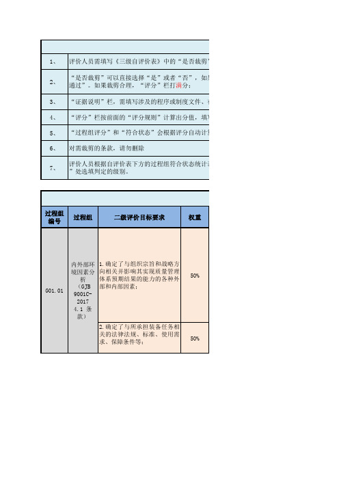 新时代质量管理体系能力成熟度自评价表