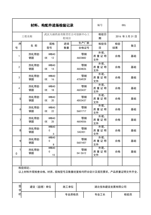 材料构配件进场检验记录资料