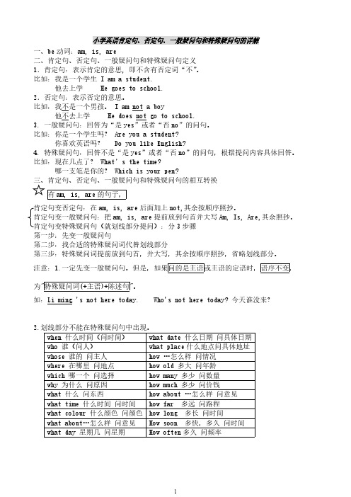 小学英语肯定句、否定句、一般疑问句和特殊疑问句的详解（精心汇编）