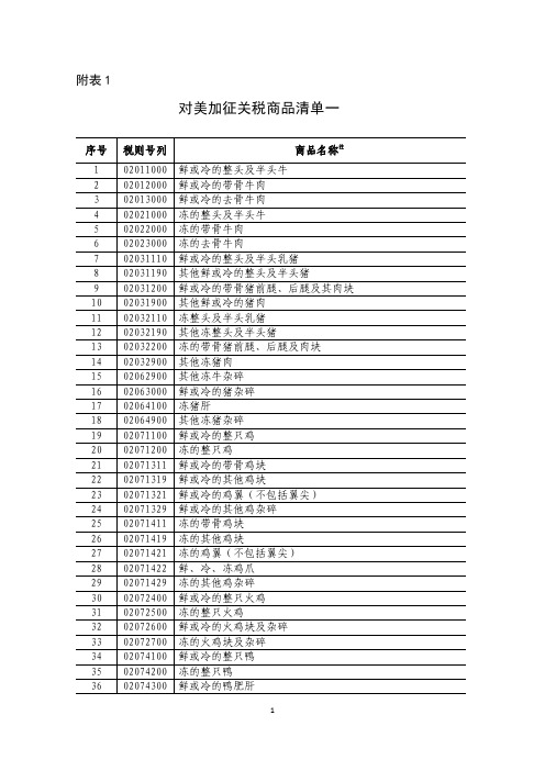 税委会公告〔2018〕5号-对美加征关税商品清单一-25%-2019.07.06实施