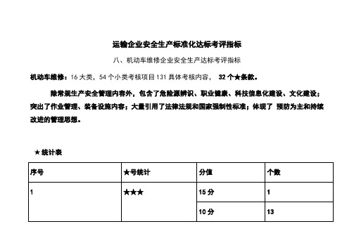 机动车维修企业运输考评指标