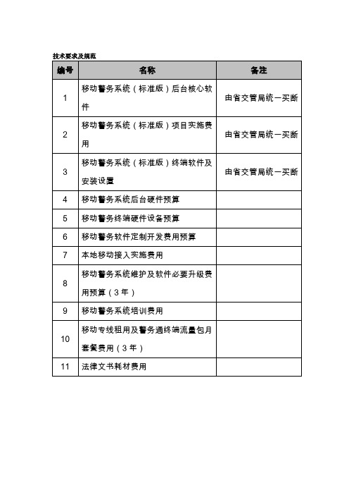 技术要求及规范.doc