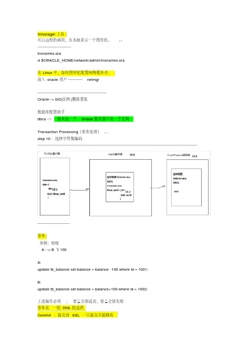 oracle高级语法(事物、函数、存储过程、触发器、异常)