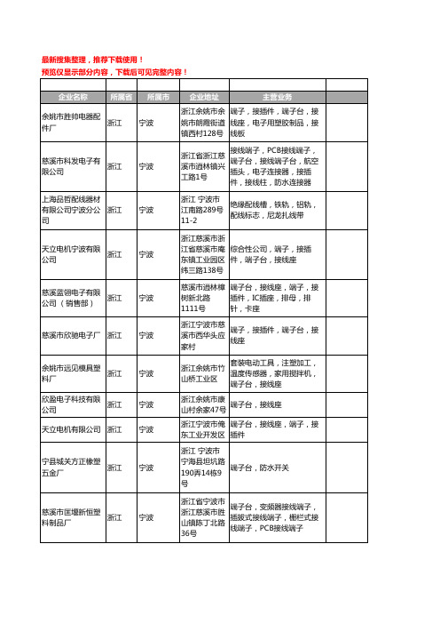 新版浙江省宁波端子台工商企业公司商家名录名单联系方式大全116家